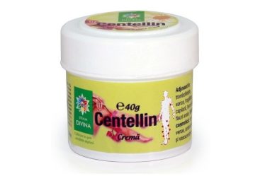 Crema Centellin
