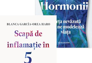 Pachet Hormonii și Inflamația